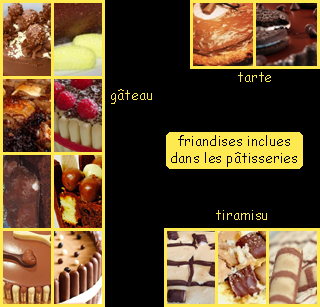 lien recette avec des friandises inclues dans les ptisseries